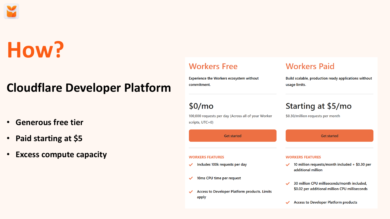 Slide 8 of Building your app on Cloudflare, pick 3: Good, Fast, Cheap